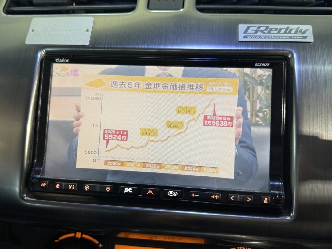 スイフト3091