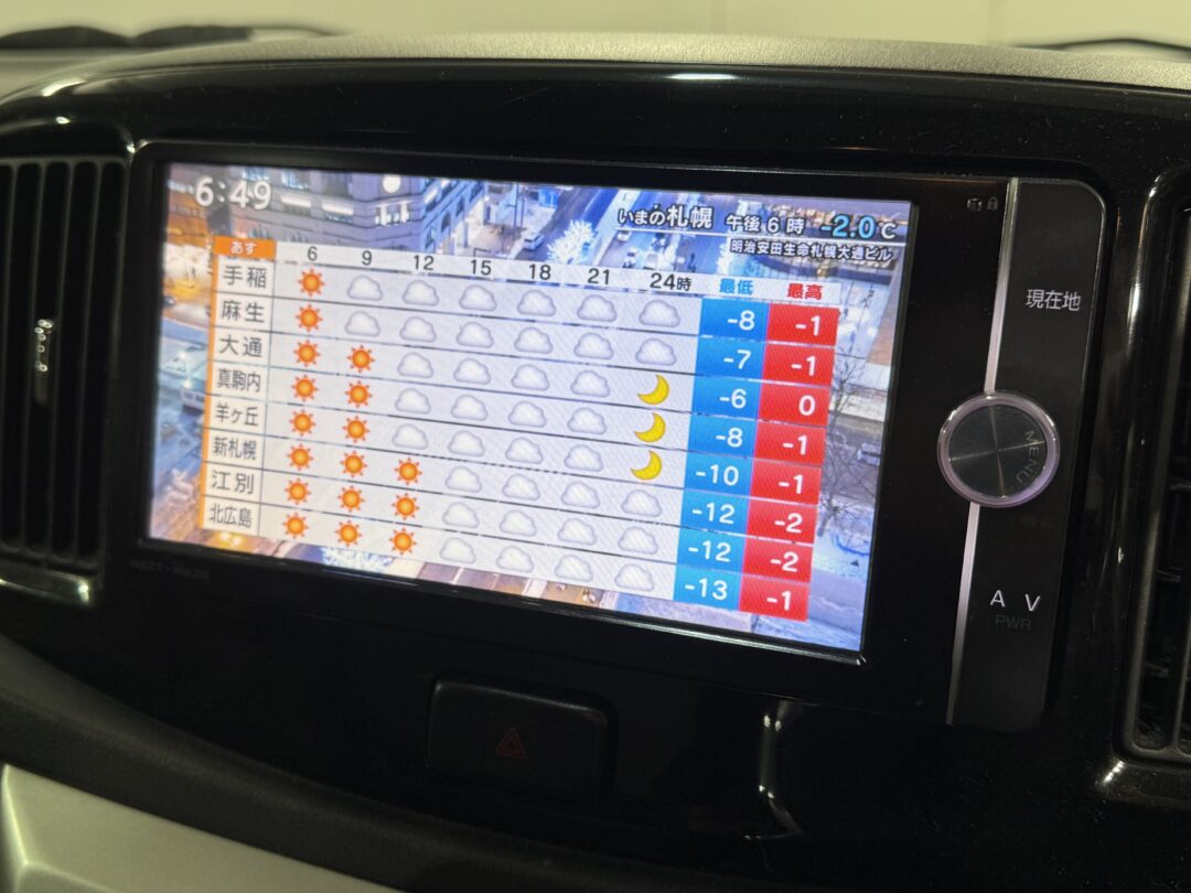 ピクシスエポック 3640